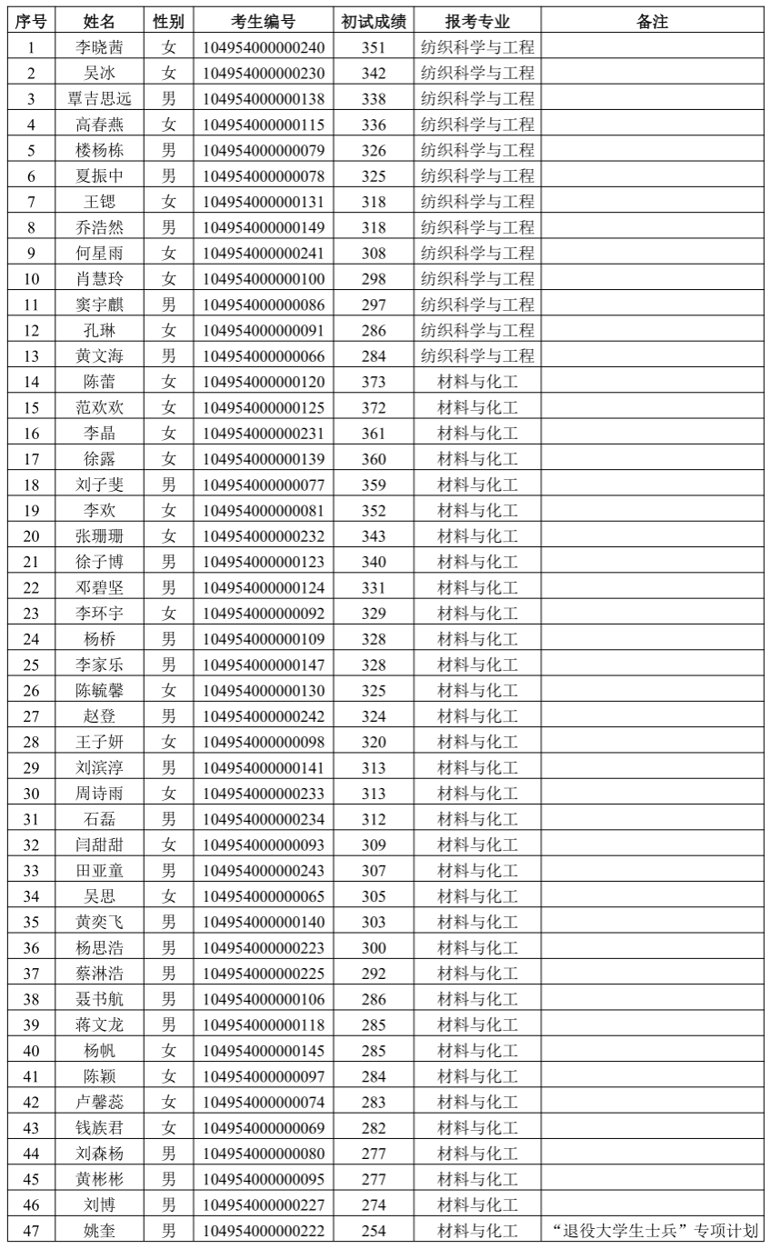 402永利集团(中国区)有限公司-官方网站