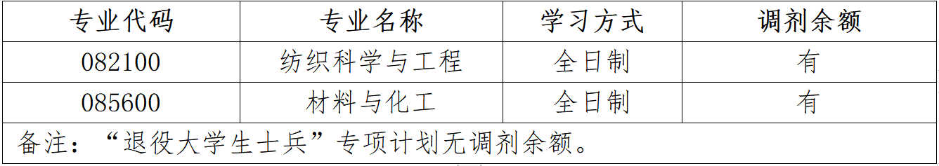 402永利集团(中国区)有限公司-官方网站