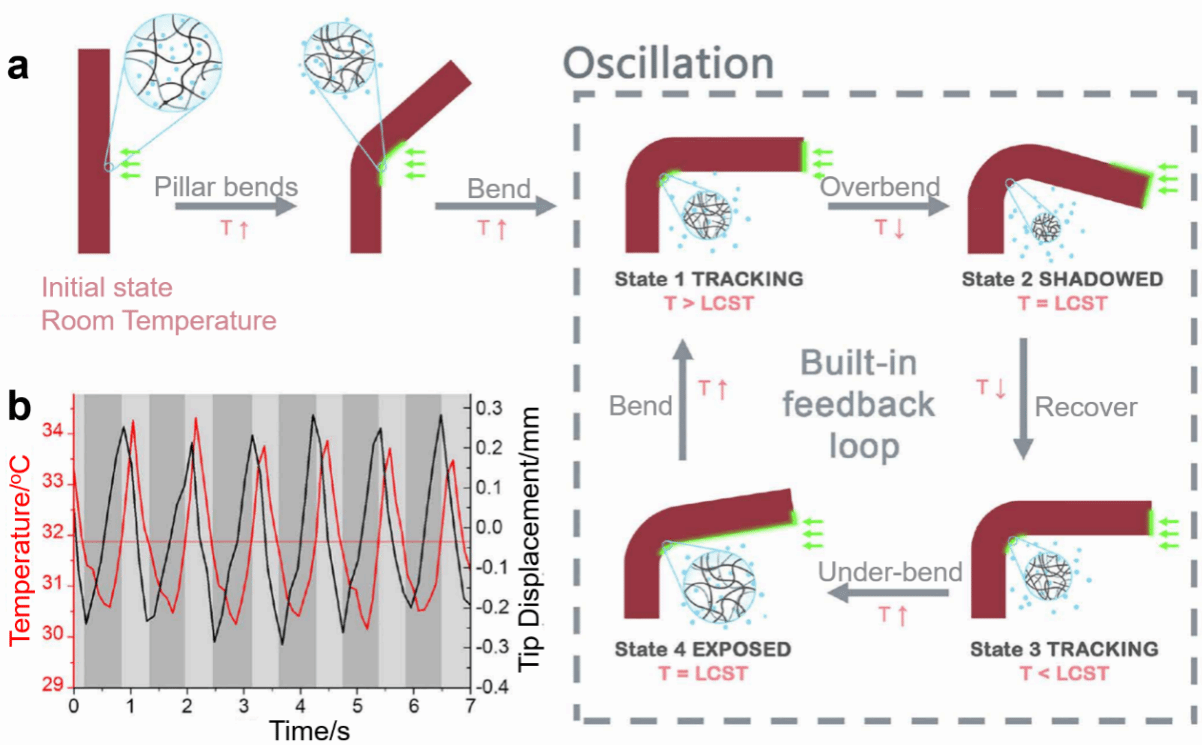 402永利集团(中国区)有限公司-官方网站