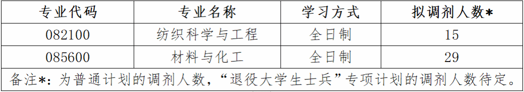 402永利集团(中国区)有限公司-官方网站