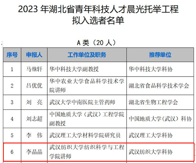 402永利集团(中国区)有限公司-官方网站
